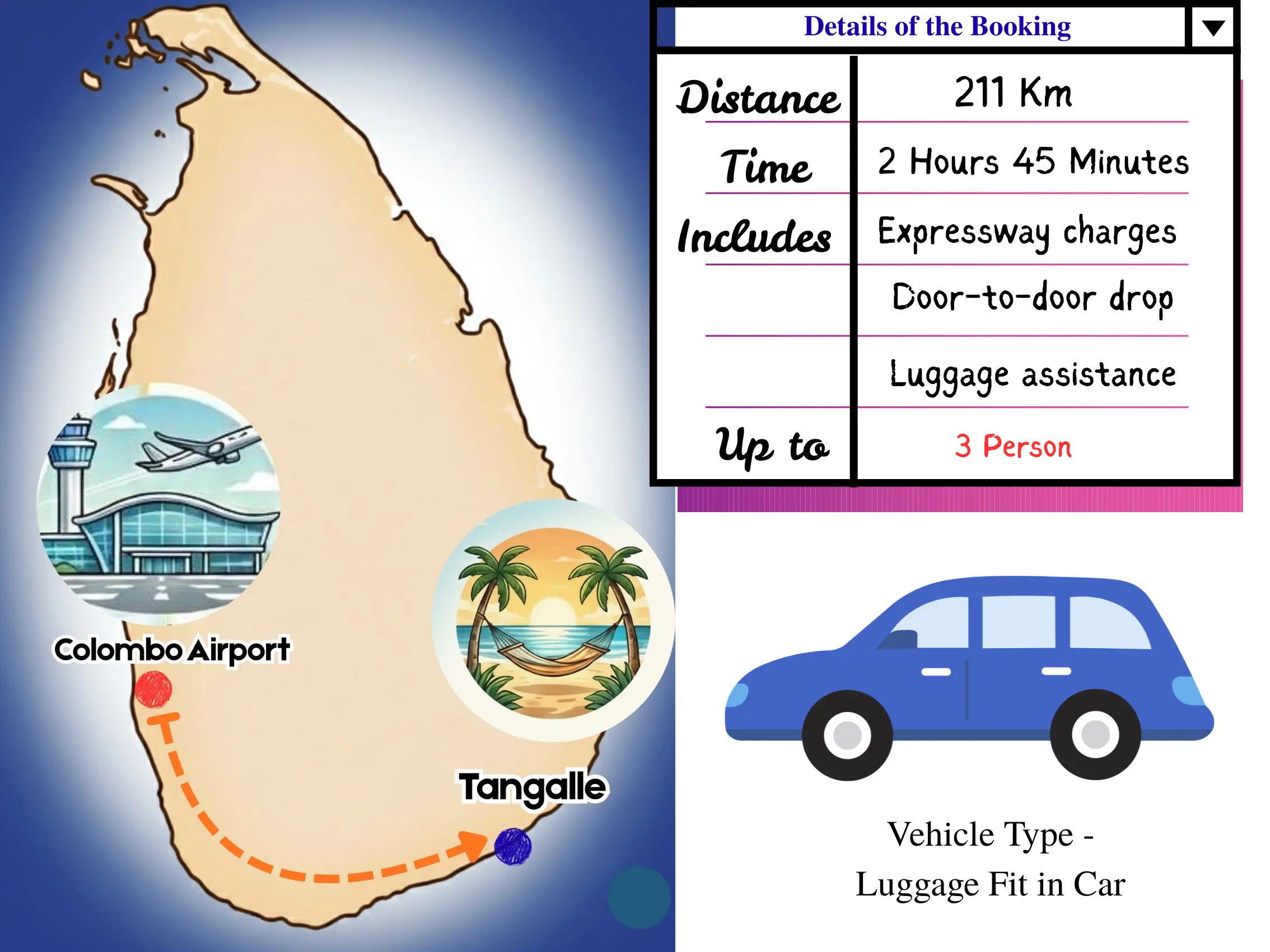 Airport to tangalle taxi