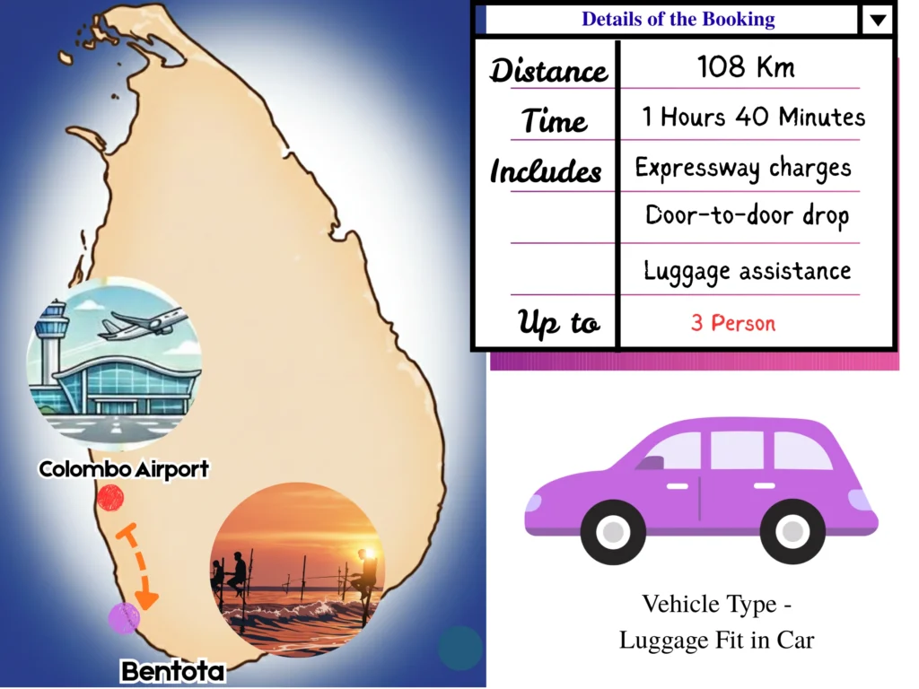Airport to bentota taxi